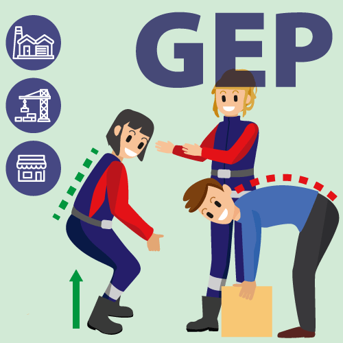 Gestes et postures : GP